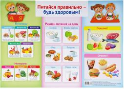 Питайся правильно - будь здоровым!