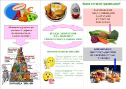 Азбука здорового питания